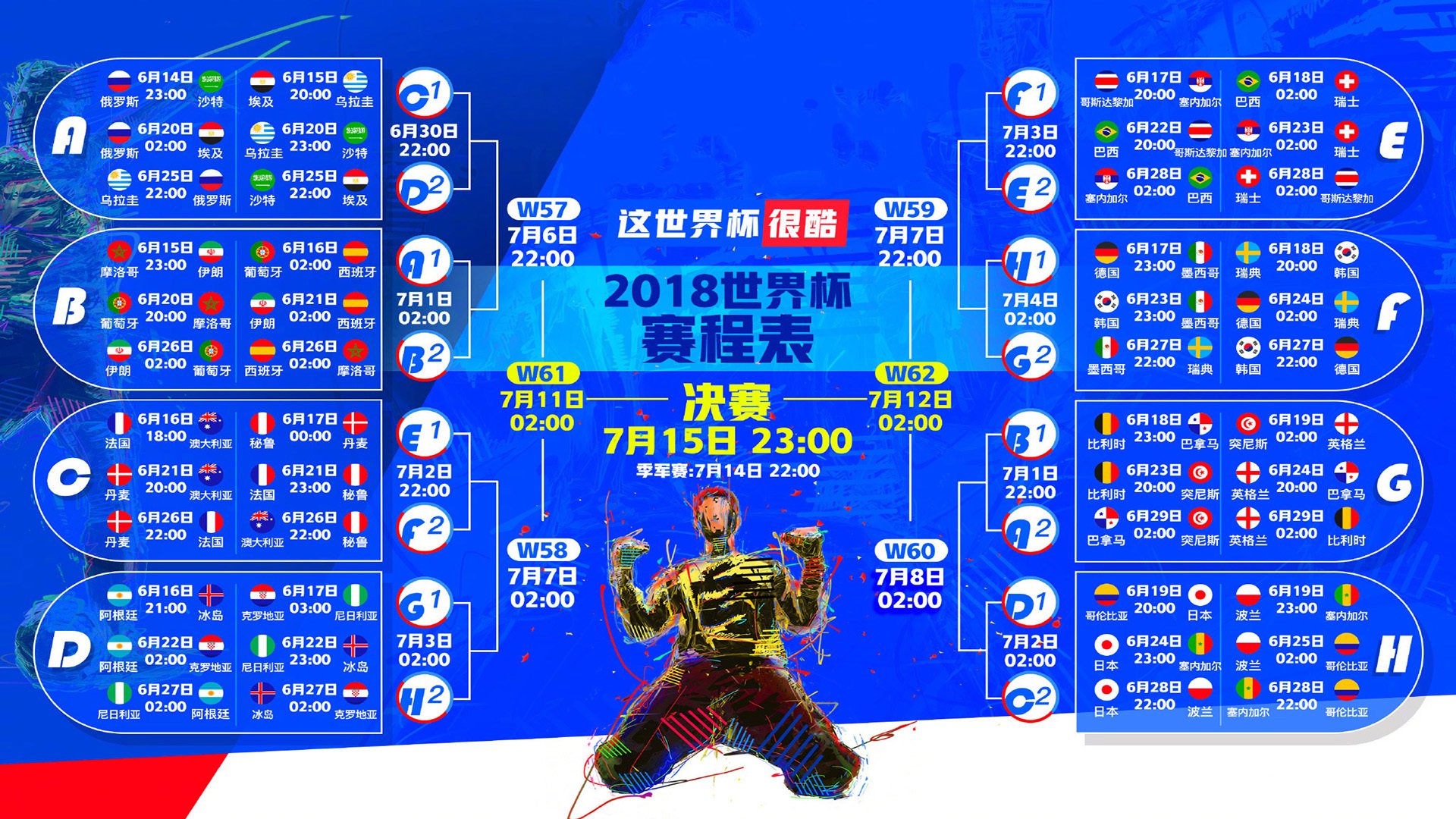 北极光下的冷门，阿方索戴维斯与替补奇兵联手，韩国击碎智利晋级梦